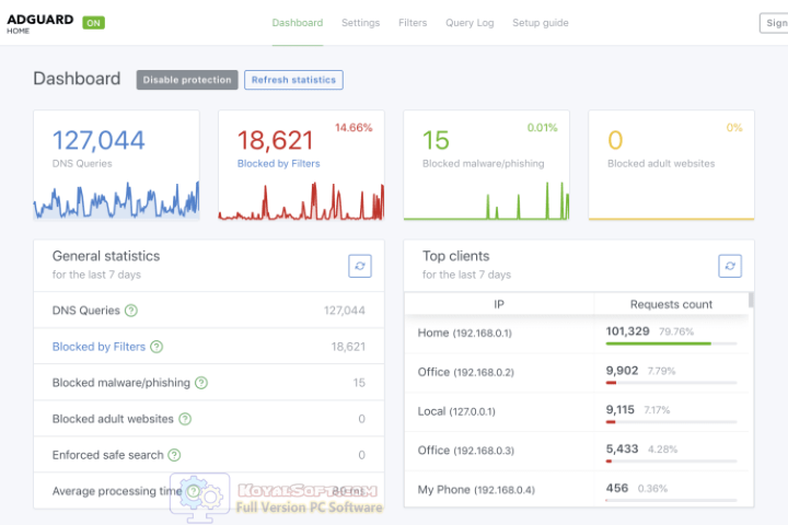 AdGuard Home 2026 v1.0 free download