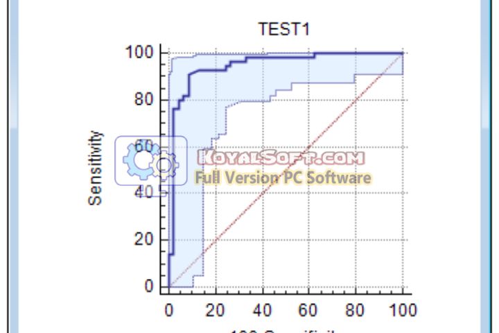 MedCalc 2026 v23.4.2 for pc software