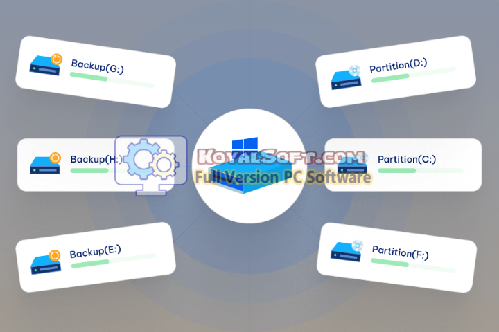 4DDiG Windows Backup v1.1.1.2 free download 4DDiG Windows Backup v1.1.1.2 free download