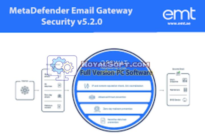 iDefender 2026 v5.2.0 free download iDefender 2026 v5.2.0 free download