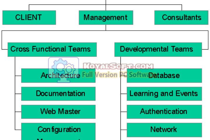 SpMp 2026 v0.4.2 Latest version