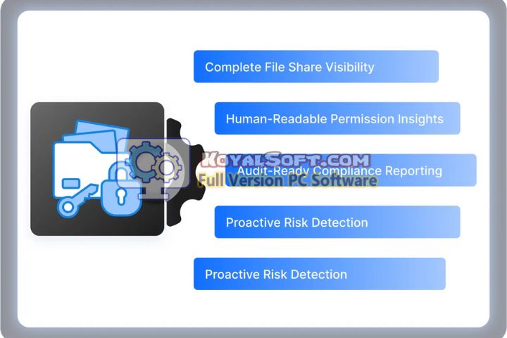 NTFS Permissions Reporter v5.0.631.0 for pc software